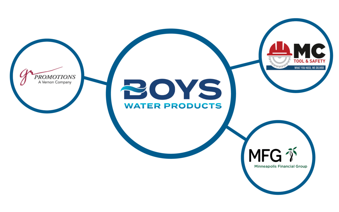 Boys Water Products – 3 Members